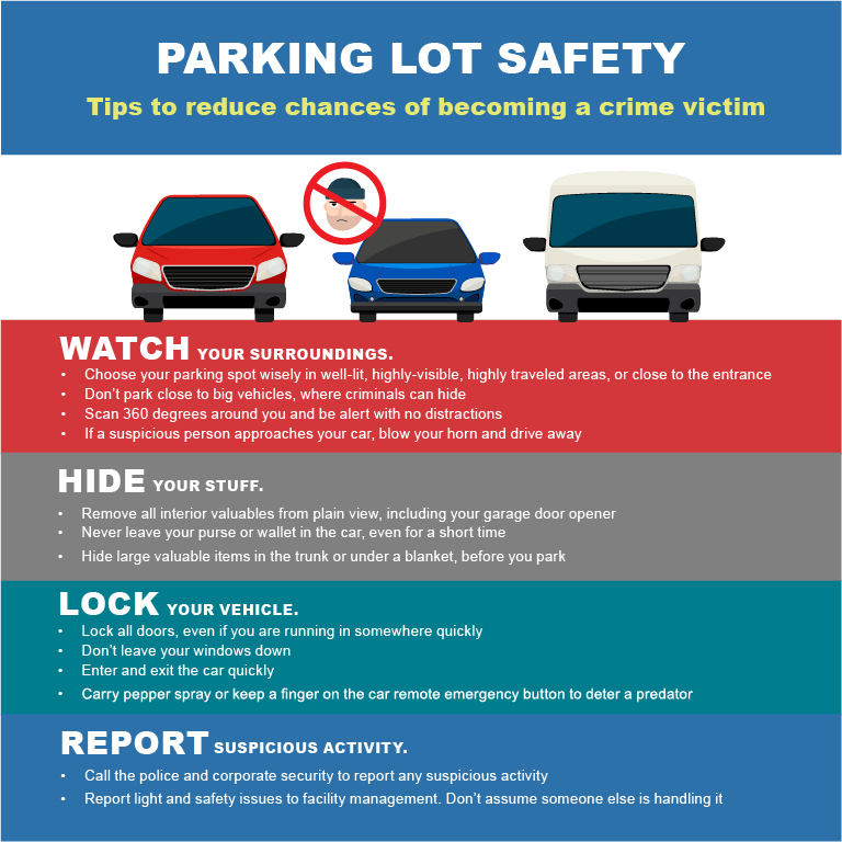 Parking Lot Safety graphic